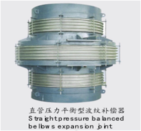 直管壓力平衡型波紋補償器